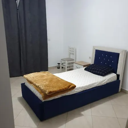 Budget * Tirana
